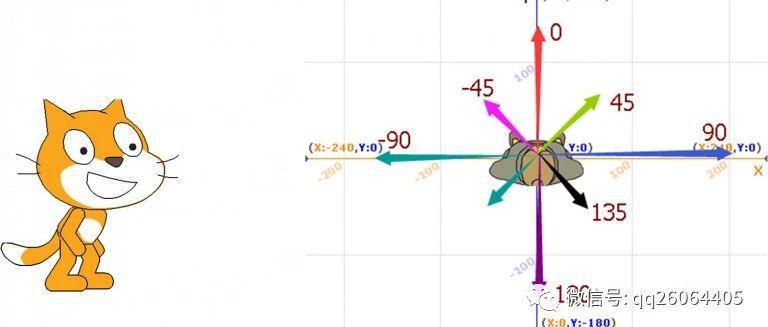 卓因创客少儿编程